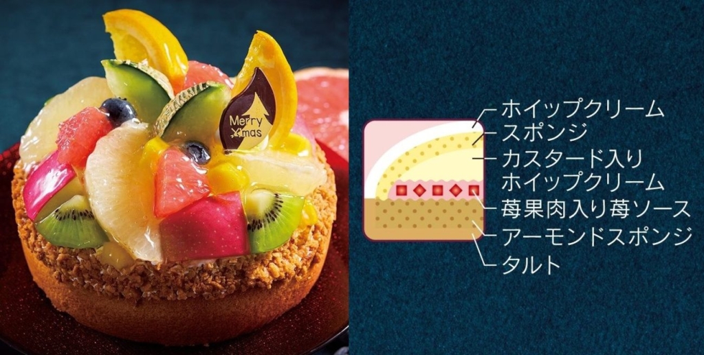 Xmasフルーツタルトデコレーション15cm