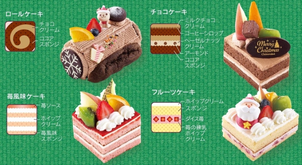 Xmas フルーツトレイン プレゼントサンタ号36cm