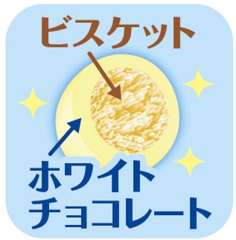 森永製菓「チョコボール 北海道ミルク」