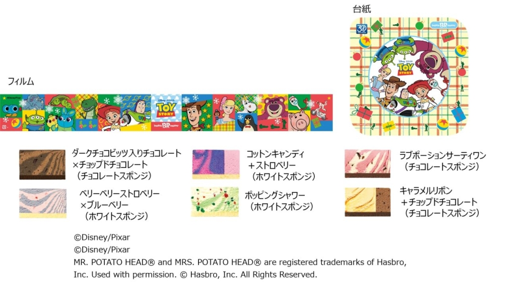サーティワン「トイ･ストーリー クリスマス パレット6」フィルム･台紙とフレーバー