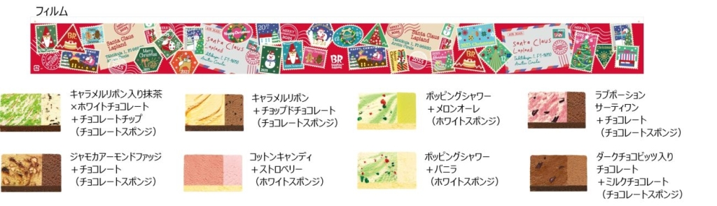 サーティワン「クリスマス パレット8」フィルムとフレーバー