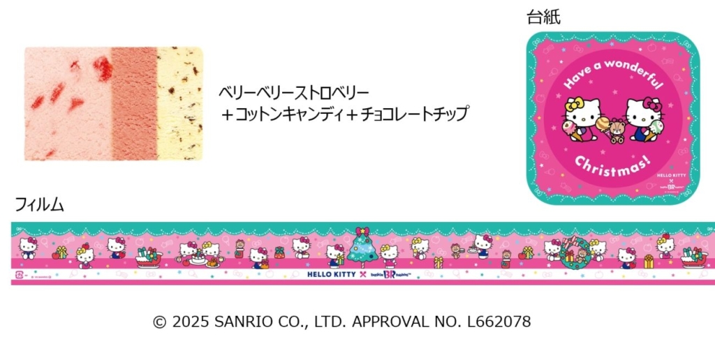 サーティワン「ハローキティ クリスマス アイスクリームケーキ」フィルム･台紙とフレーバー