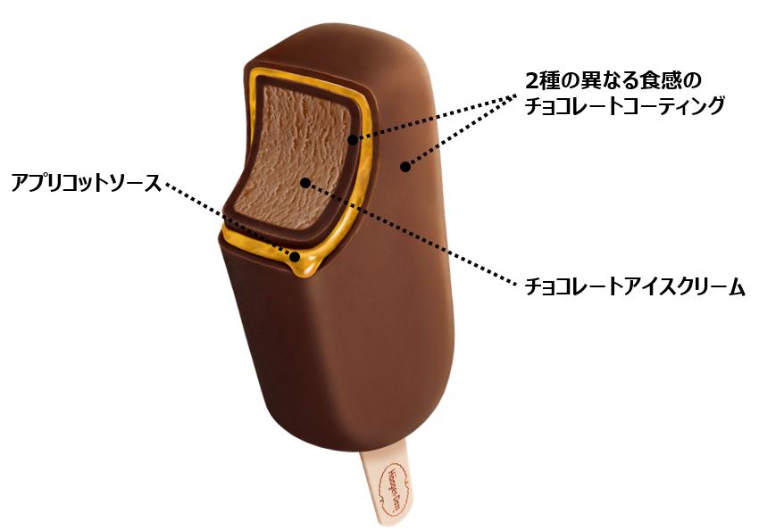 バー『ザッハトルテ』断面