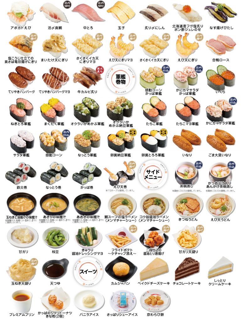 「かっぱの食べホー」提供メニュー(Aタイプ店舗)