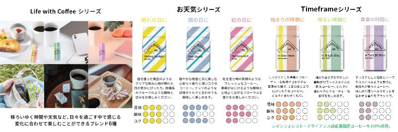 CAFE@HOME福袋 『Life with Coffee』シリーズ6種
