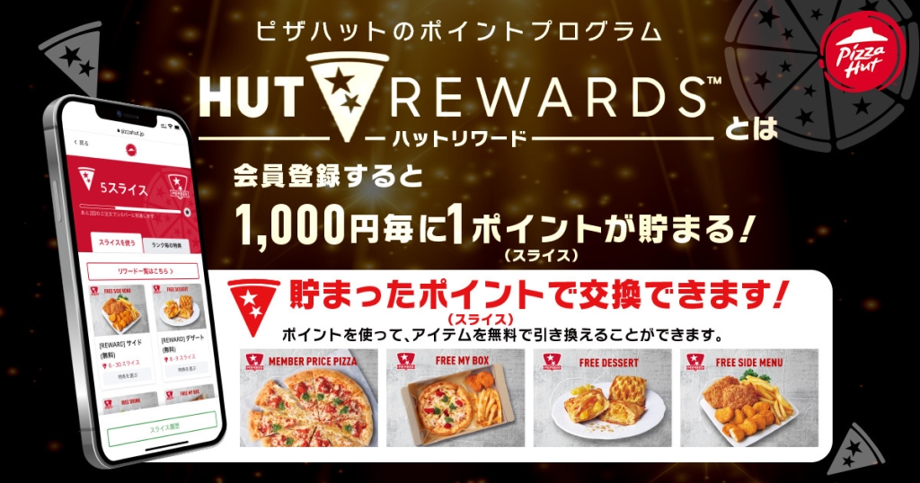 HUT REWARDS(ハットリワード)とは