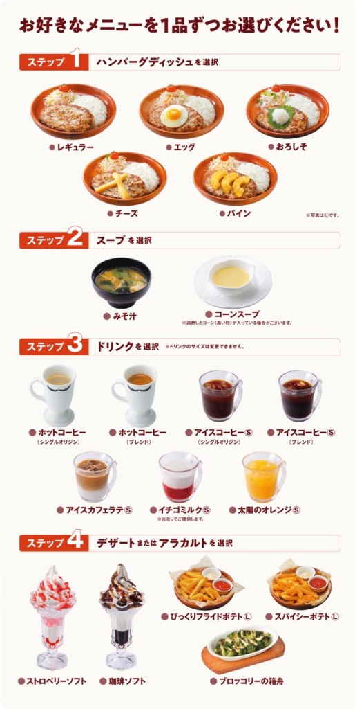 びっくりドンキー「ドンキー満喫セット」