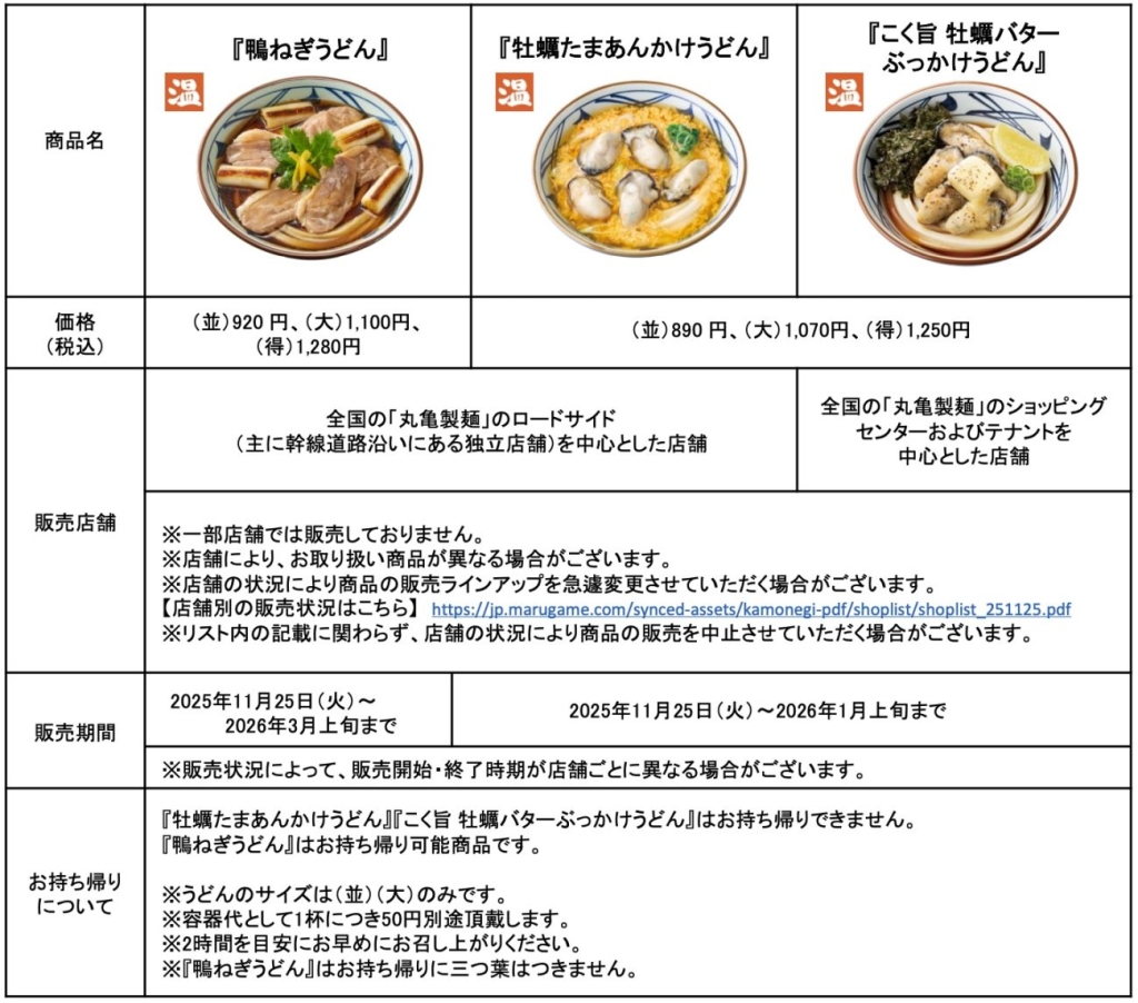 丸亀製麺 冬メニューのラインアップ