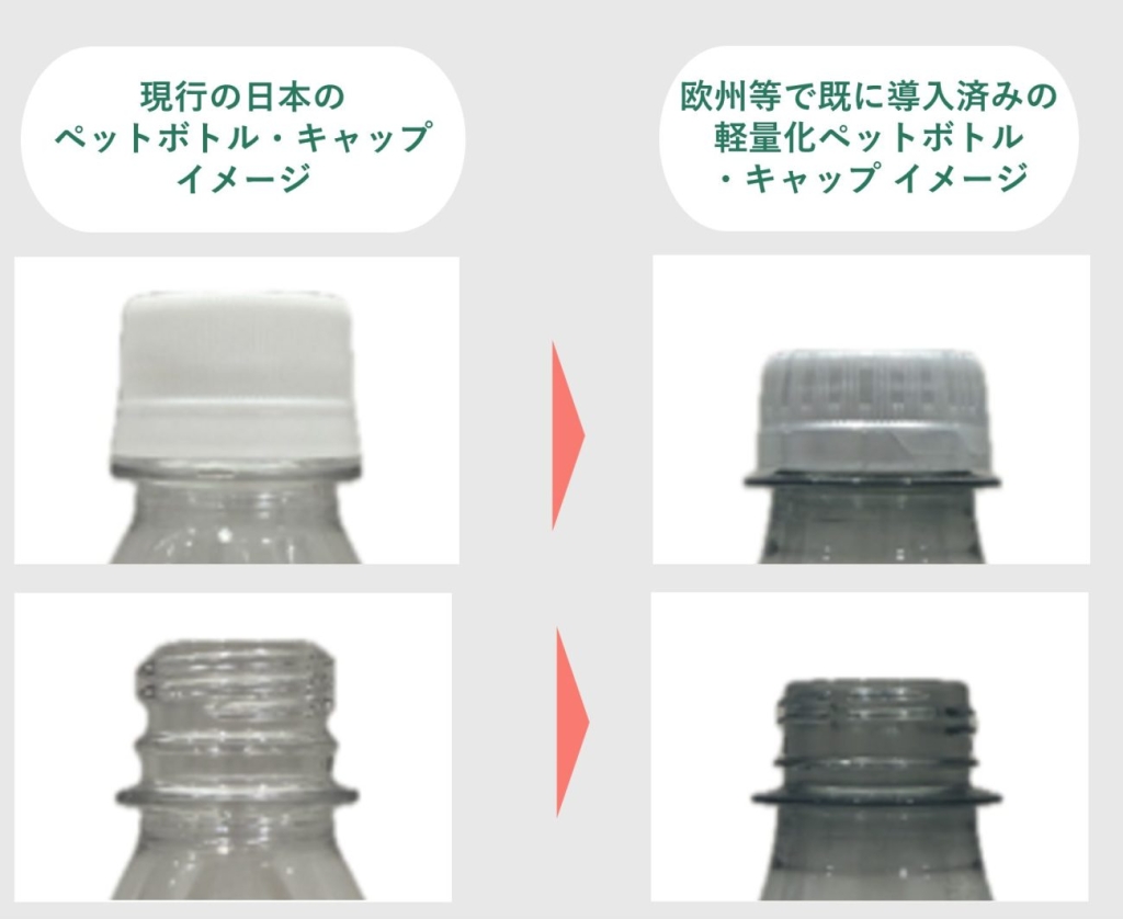 ペットボトル・キャップの軽量化イメージ