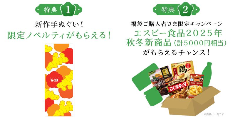 福袋の購入特典