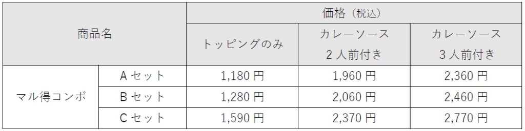 「マル得コンボ」ラインアップ
