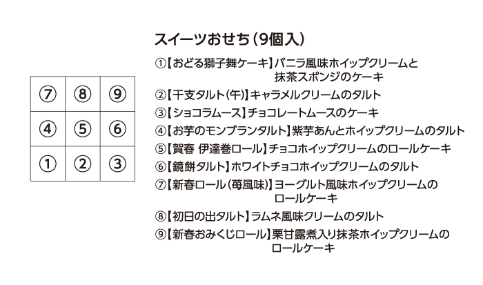 スイーツおせち(9個入)詰め合わせ内容