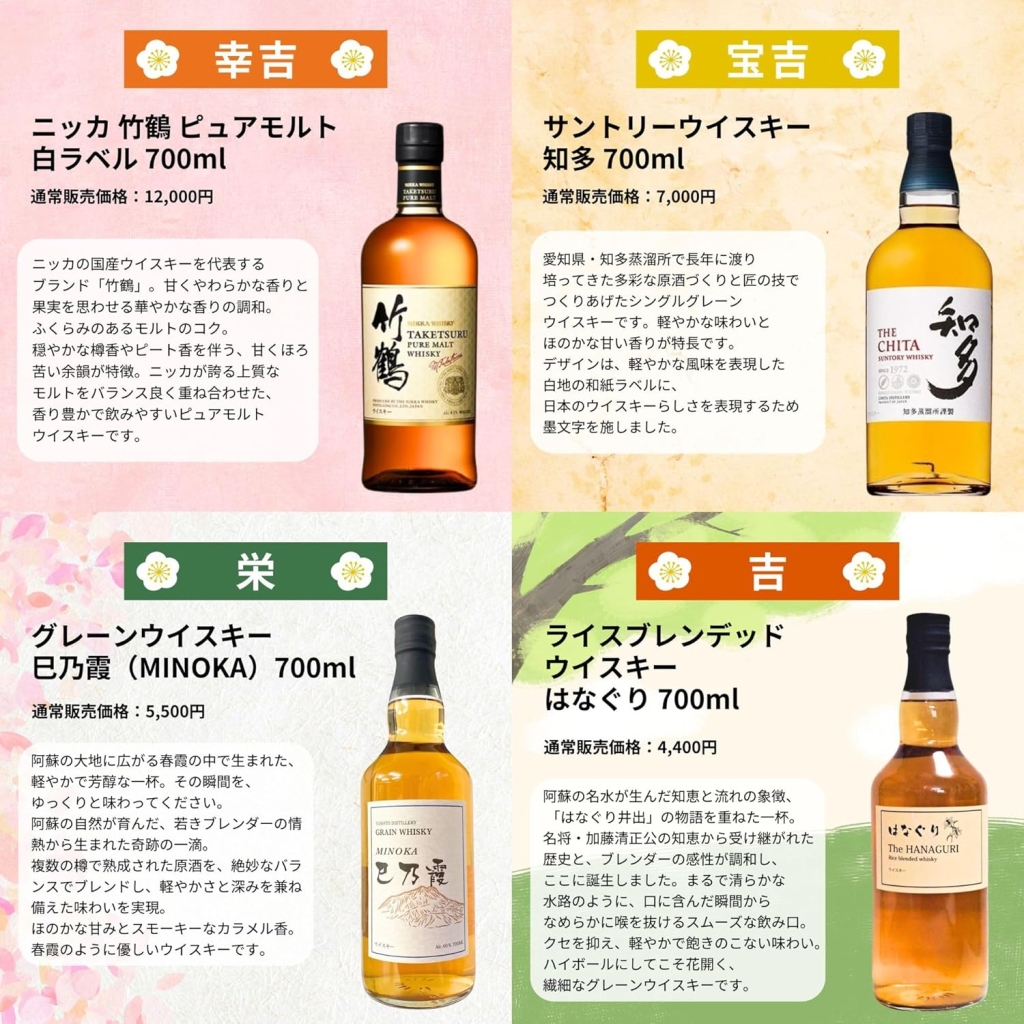 「2026福袋みくじ」ラインナップ