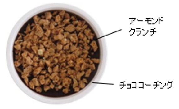 「N.Y.C.SAND N.Y.リッチスカッチ&Wチョコレートアイス」