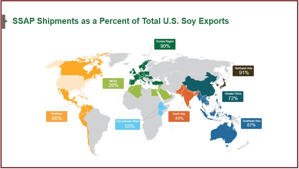 米国大豆のエリア別SSAP認証比率