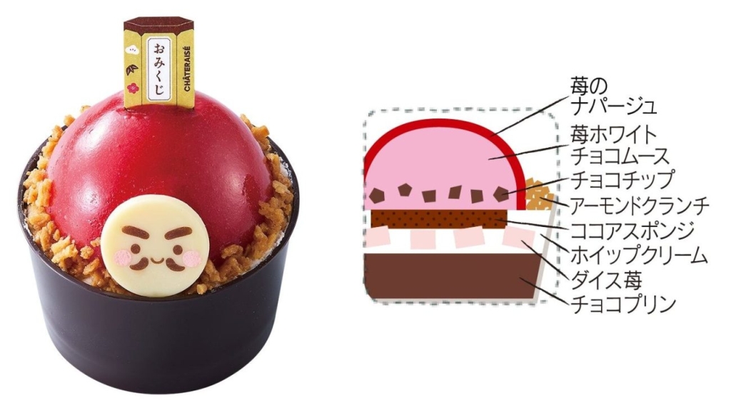 賀正ケーキ おみくじだるま