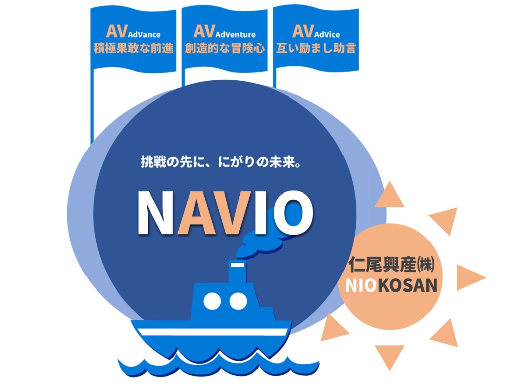 NAVIO