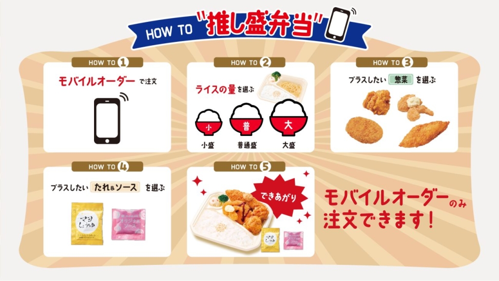 「推し盛弁当」注文概要