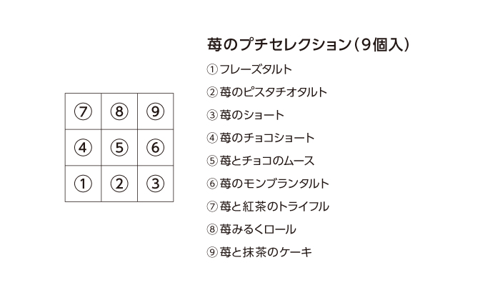 苺のプチセレクション(9個入) 詰め合わせ内容
