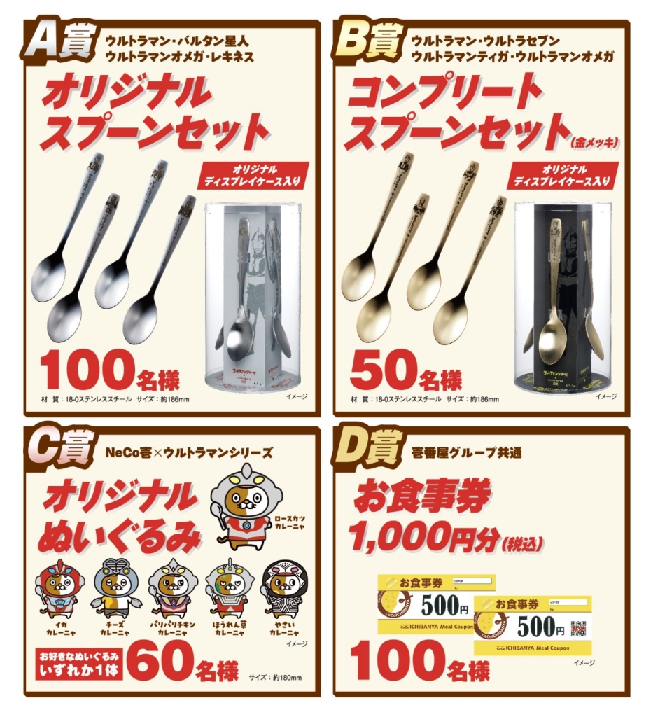 レシート応募キャンペーン　A・B・C・D賞