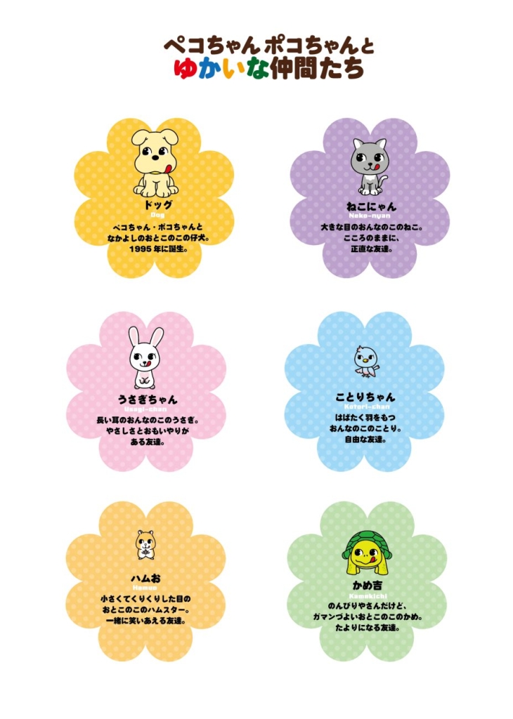 ペコちゃんポコちゃんとゆかいな仲間たち