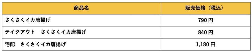 さくさくイカ唐揚げ 価格