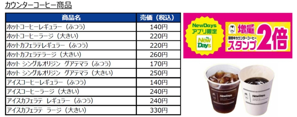 カウンターコーヒーのアプリスタンプ2倍