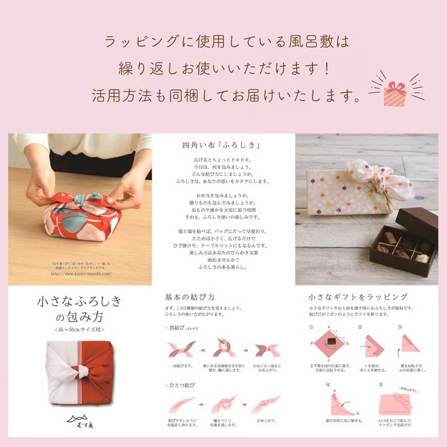 風呂敷の使い方リーフレット