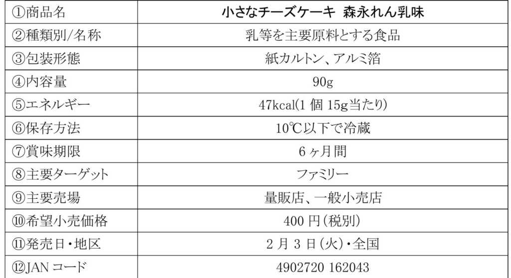 「小さなチーズケーキ 森永れん乳味」商品概要