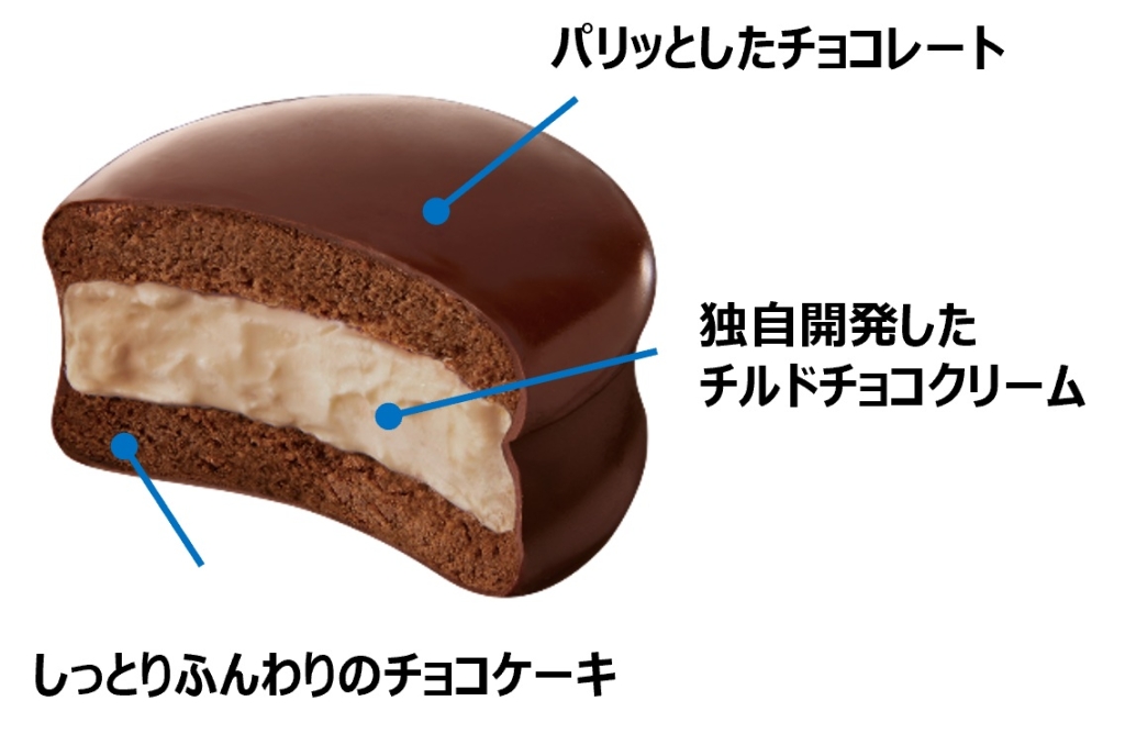 生 チョコパイ ガトー･オ･ショコラ