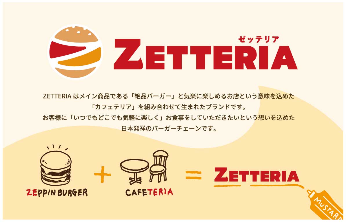 ゼッテリア