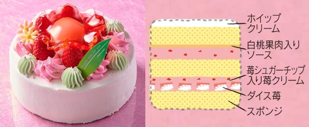 お花のフリルショートデコレーション 14cm