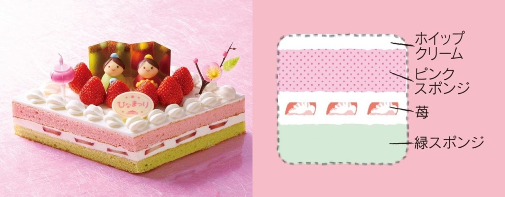 桃の節句 ひし形デコレーション