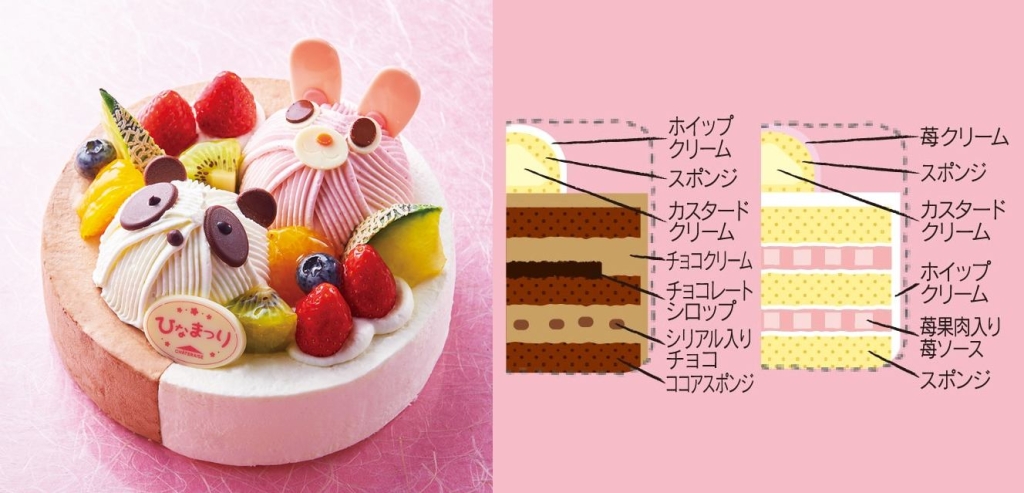 桃の節句 2つの味が楽しめる ハッピーどうぶつデコレーション17cm