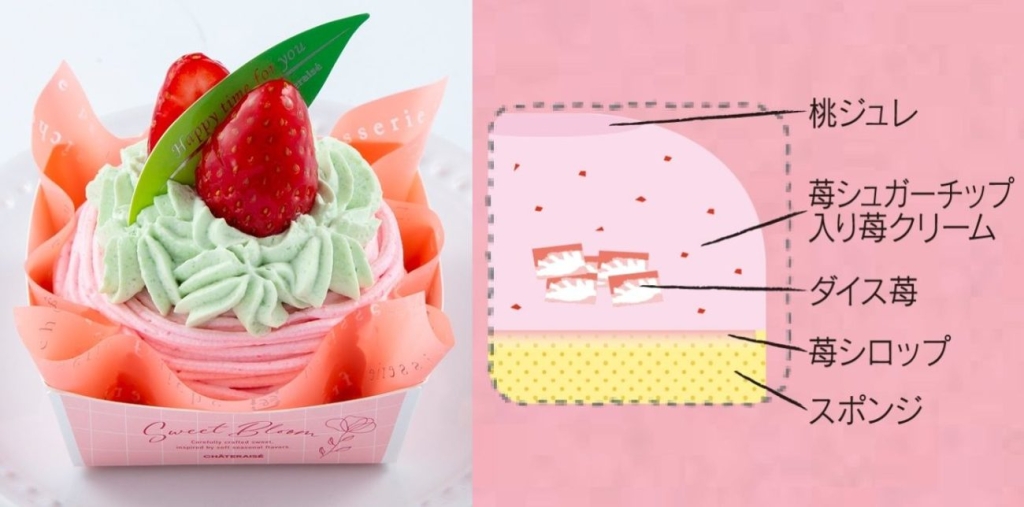 春いちごと桃のふんわりケーキ