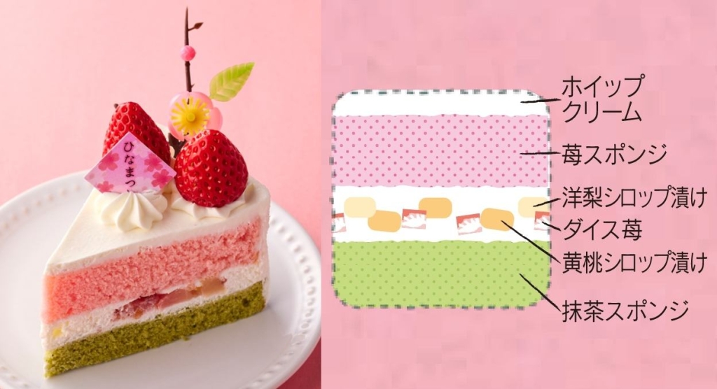 桃の節句 苺のトルテ