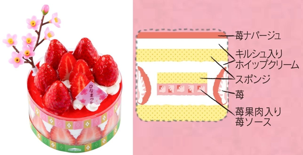 ひなかざり プレミアム苺フレジェ10cm