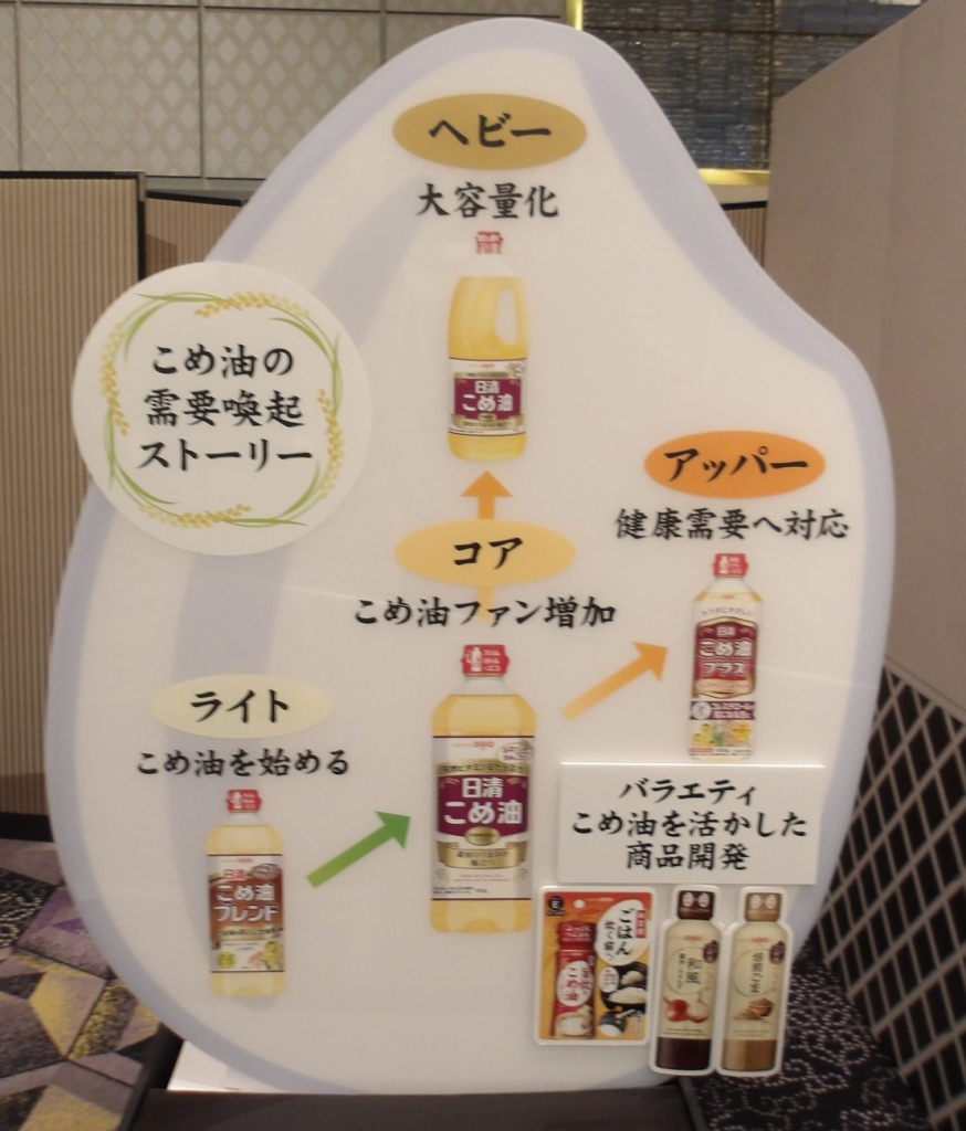 日清オイリオGのこめ油ごとの需要喚起ストーリー