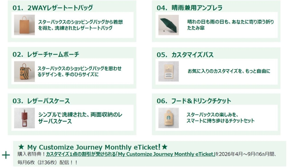 スターバックス マイカスタマイズ ジャーニー セット