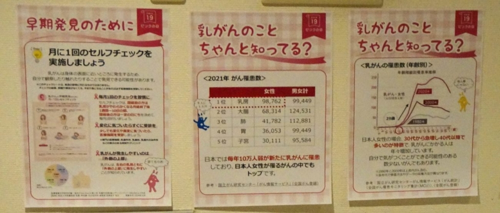 乳がんの課題と対策を伝えるポスター