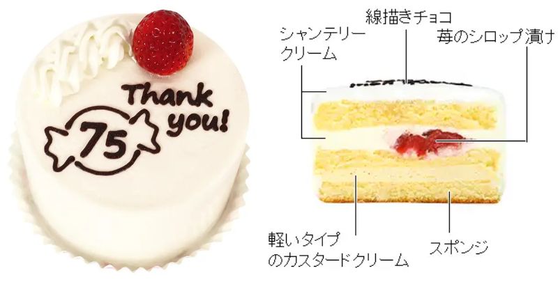 不二家洋菓子店「ミルキー75th スペシャルケーキ」