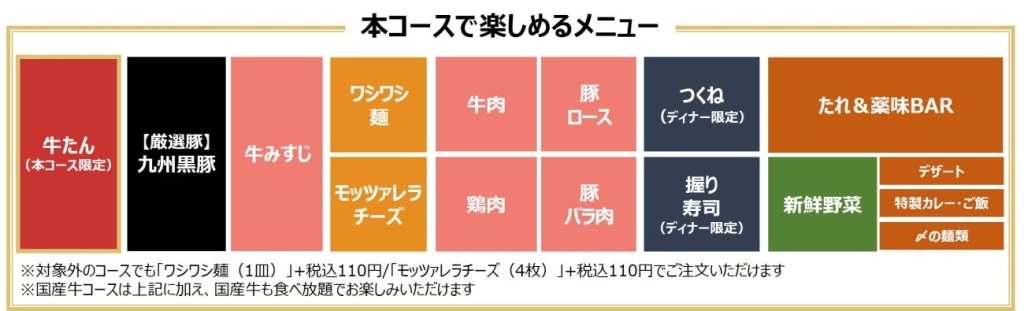 「牛たん食べ放題コース」で食べられるメニュー