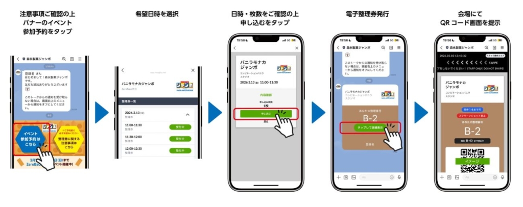 公式LINEアカウント、参加申込のフロー