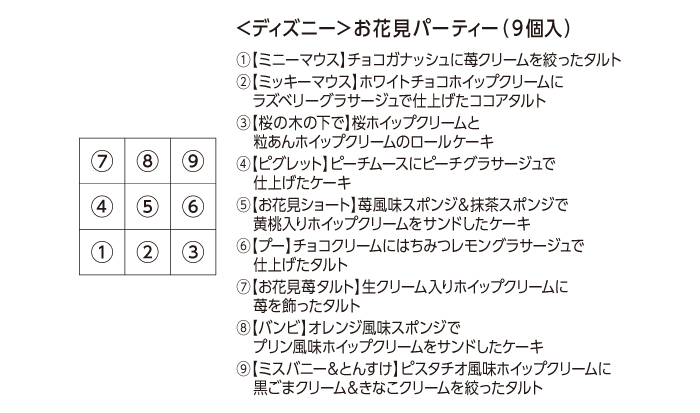 「ディズニー お花見パーティー 9個入」セット内容