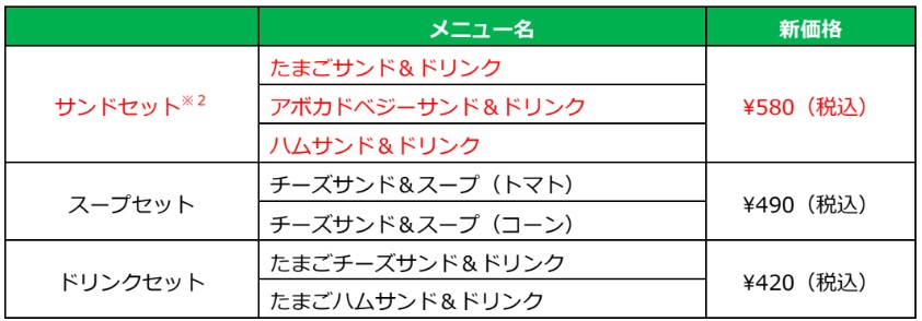 モーニングセット 新価格