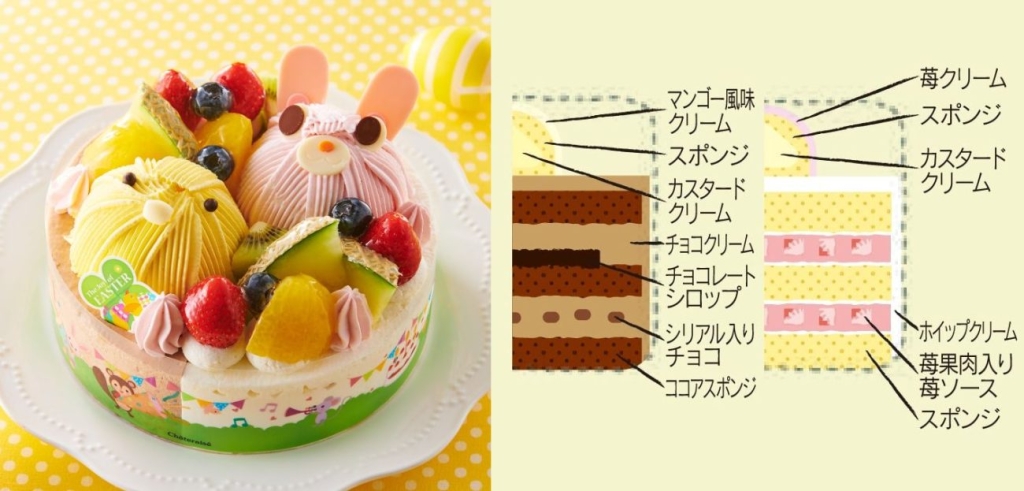 ２つの味が楽しめるジョイオブイースターデコレーション