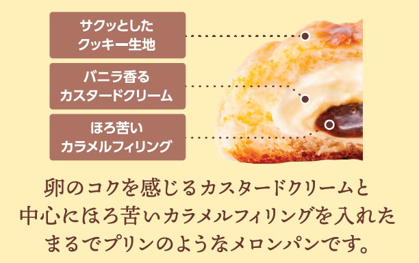冷やして食べる くりーむメロンパン カスタードプリン風 断面
