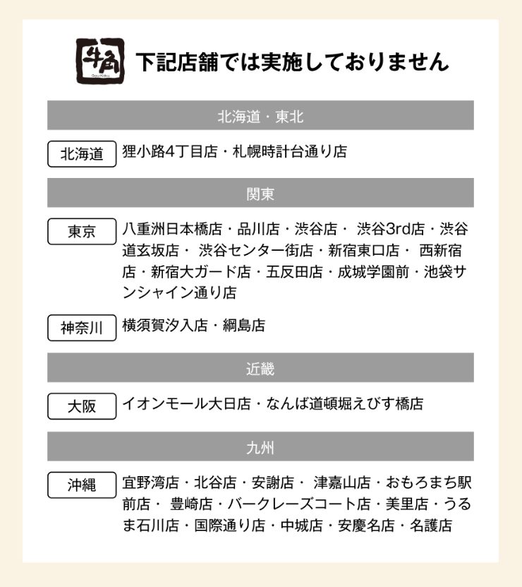 実施しない店舗