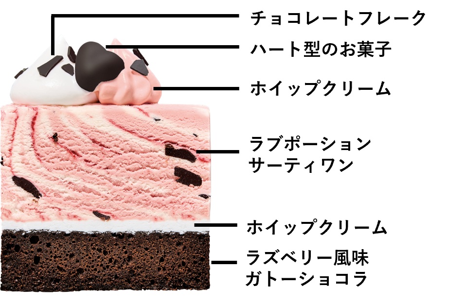 31 チョコレートラズベリーケーキ made from ラブポーションサーティワン 詳細