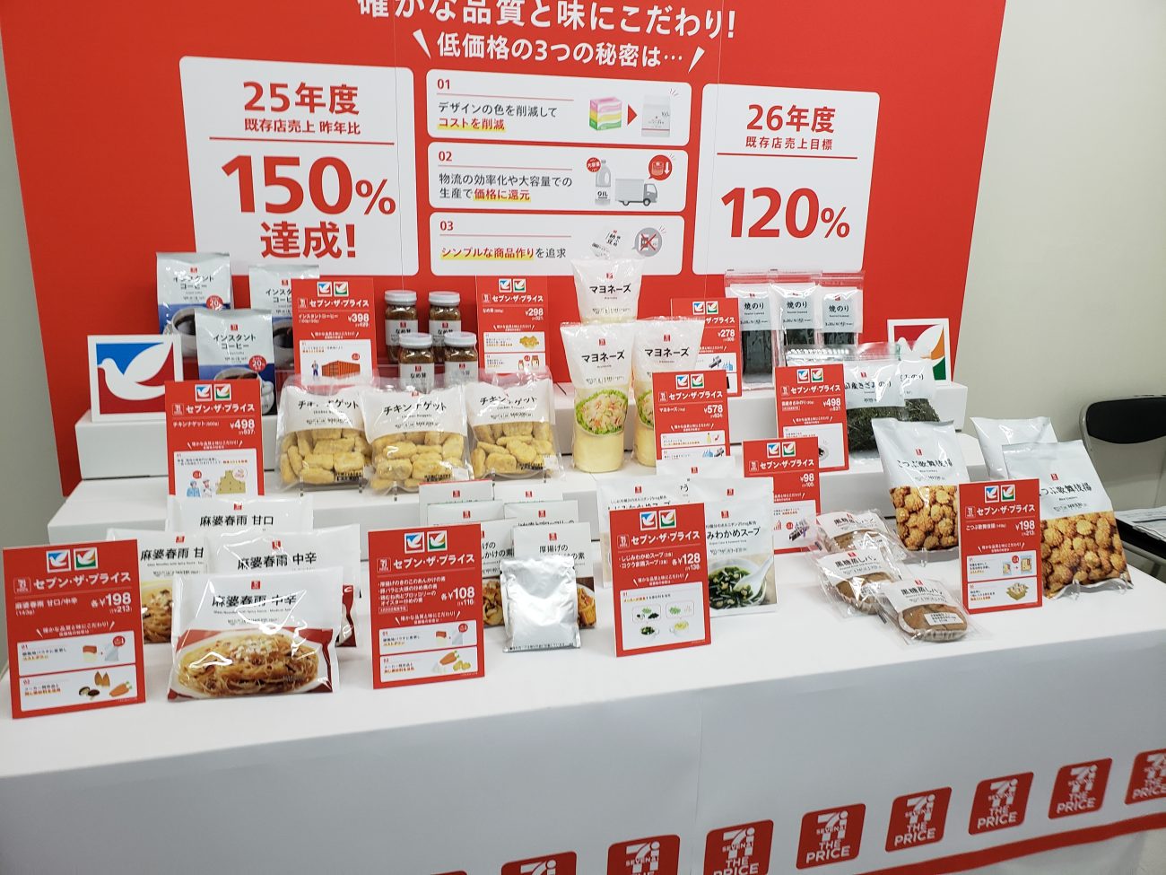 イトーヨーカ堂「セブン･ザ･プライス」